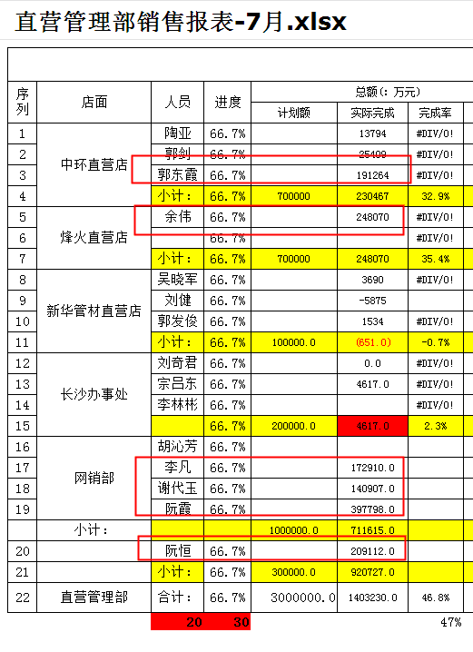 JDG管报价明细表